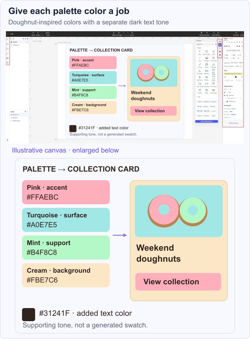 Illustrative bakery collection card uses pastel swatches and separate dark text within an earlier Mockitt editor.