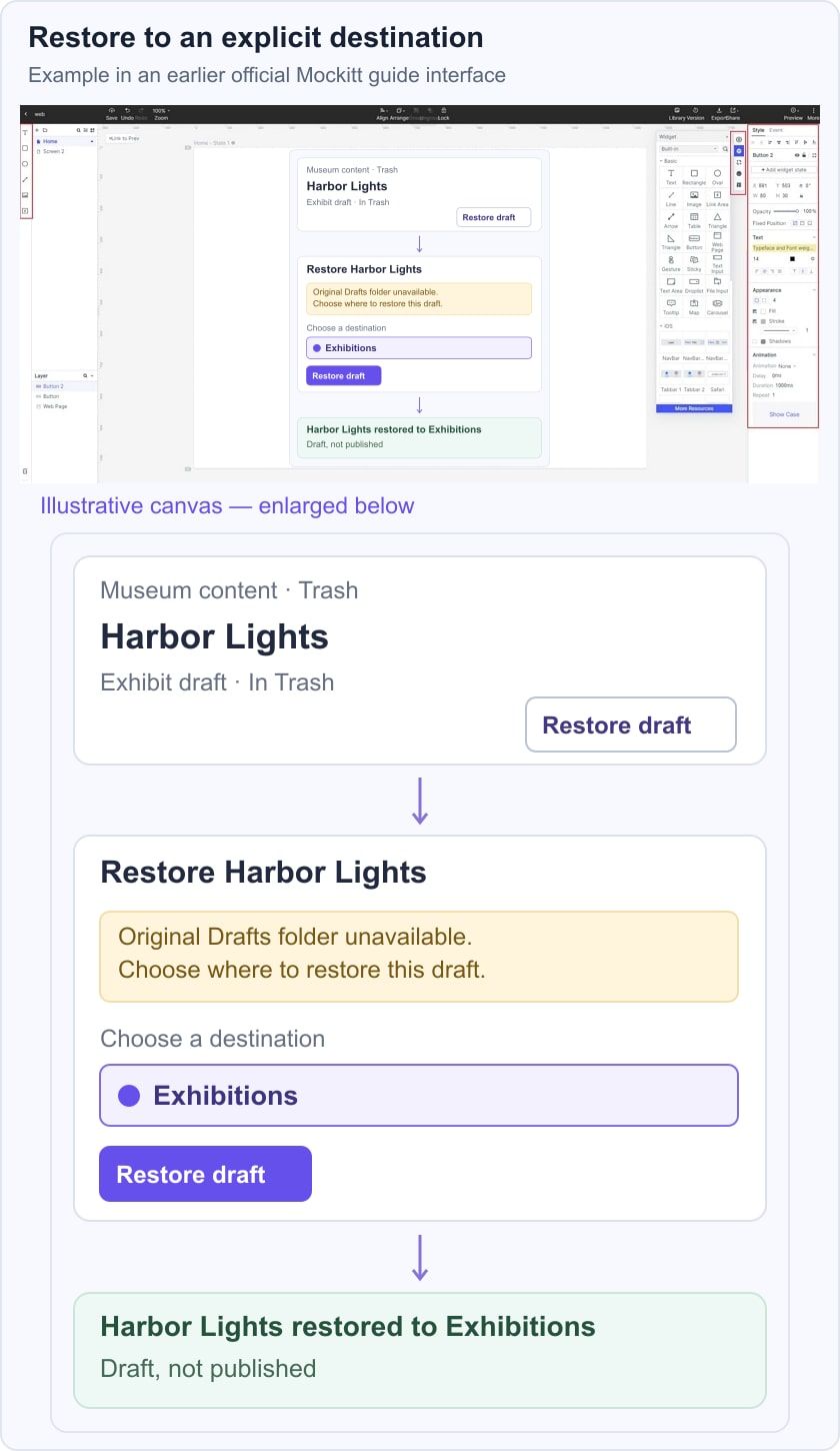 Illustrative restore screen for Harbor Lights, choosing Exhibitions because the original Drafts folder is unavailable.