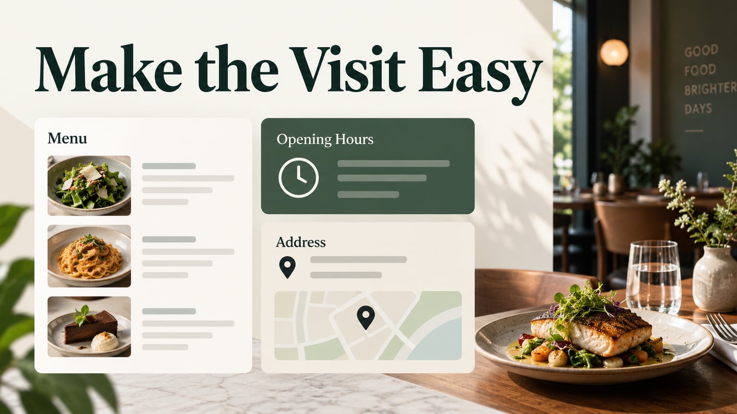 A restaurant website connects its menu, opening hours and address with a clear visit route.