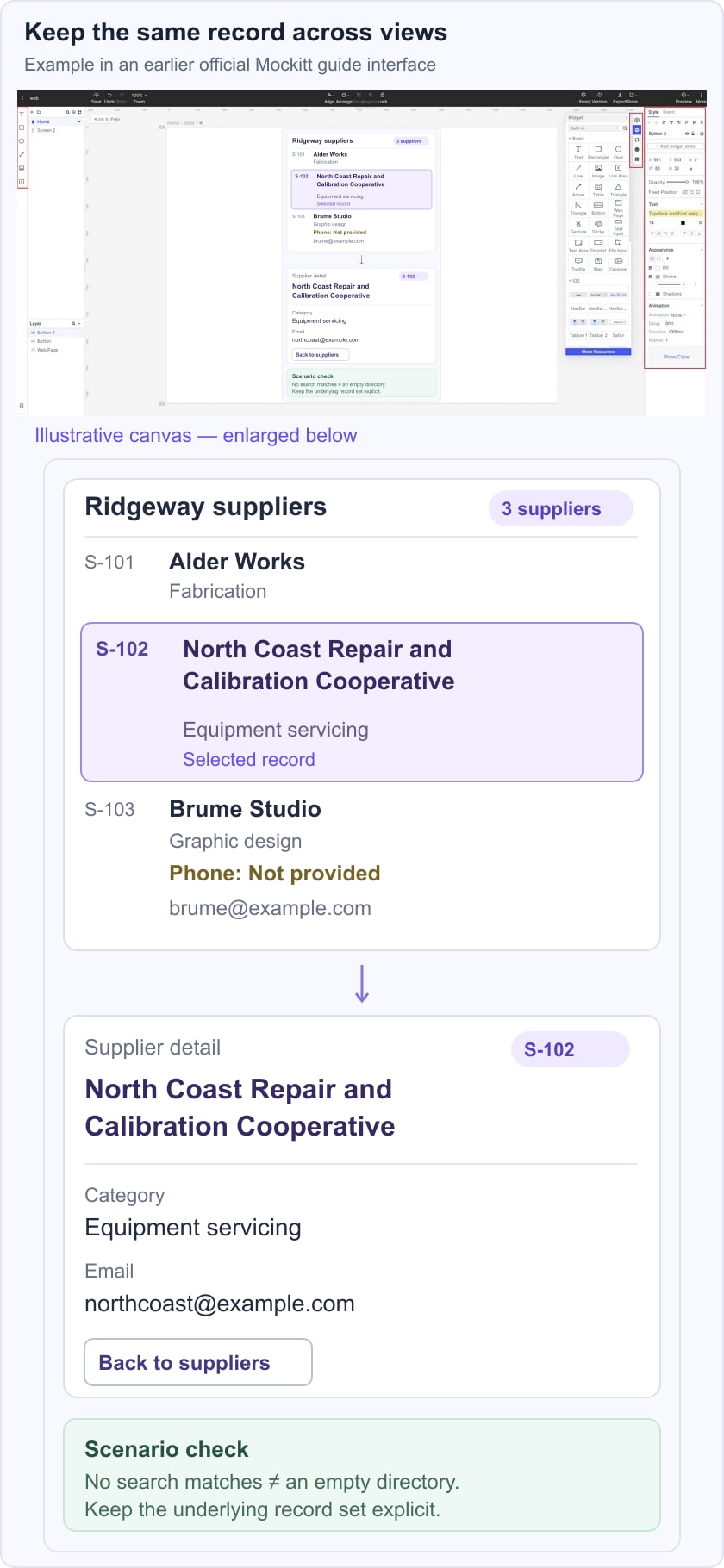 Illustrative supplier list and matching S-102 detail with a long organization name, plus an S-103 record with no phone provided.