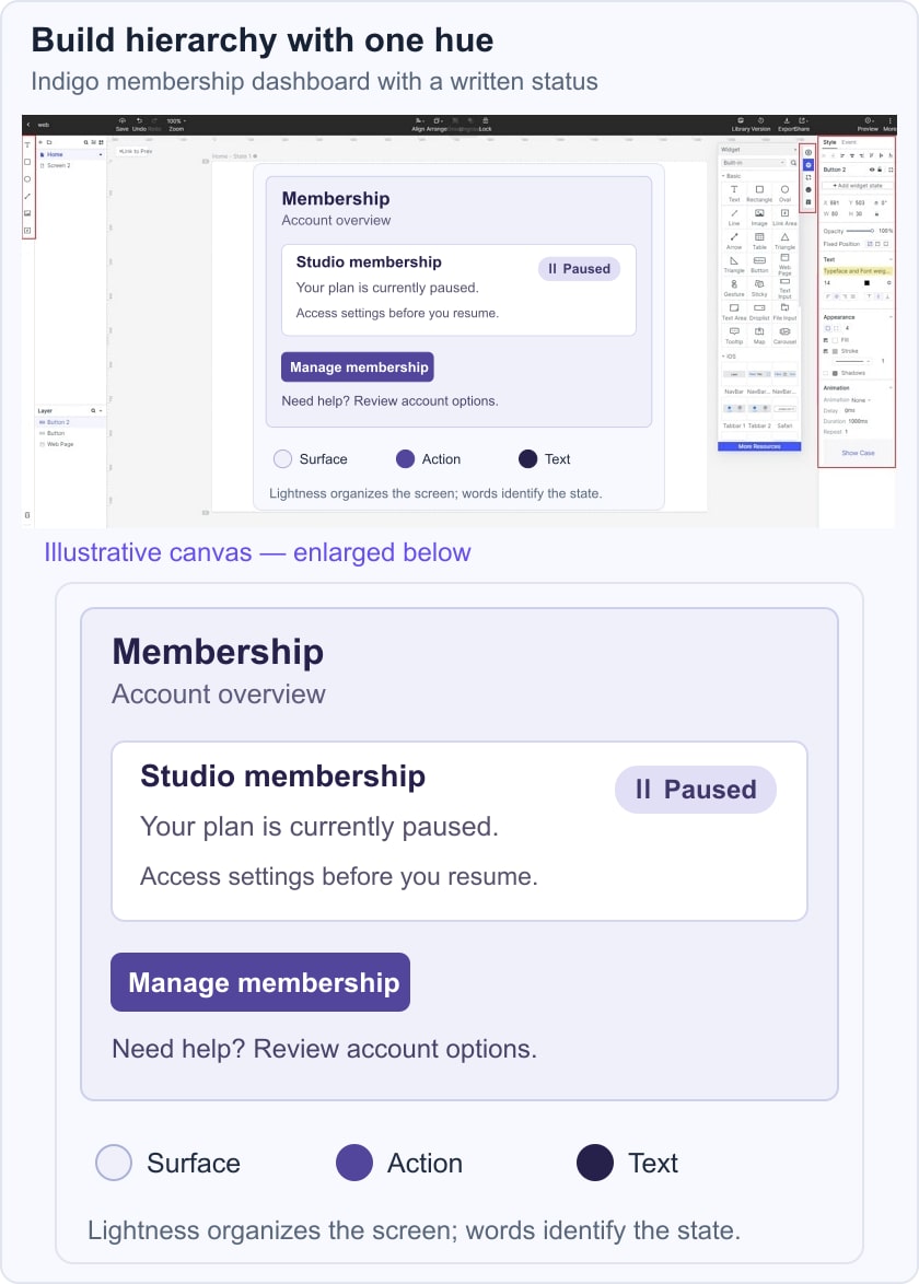 Illustrative indigo membership dashboard with pale surfaces, dark reading text and a labeled paused state