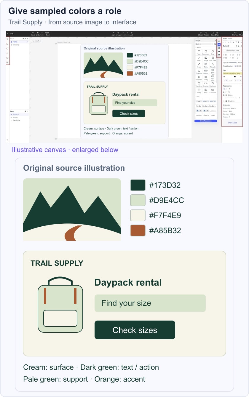 Four colors from an original forest illustration applied to a Trail Supply card on a genuine historical Mockitt editor canvas