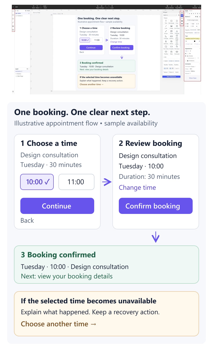 Illustrative appointment-booking flow in an earlier Mockitt editor, with an enlarged canvas showing selection, review, confirmation and an unavailable-time recovery state