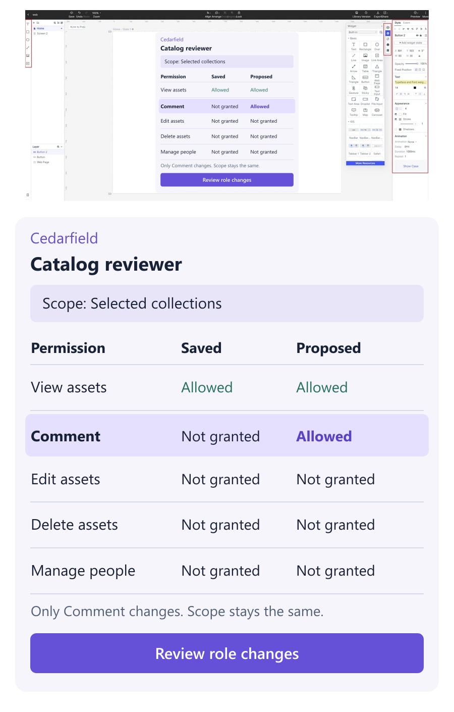 Cedarfield Catalog reviewer role comparison keeps View allowed and collection scope unchanged while adding Comment; Edit, Delete and Manage people remain not granted.