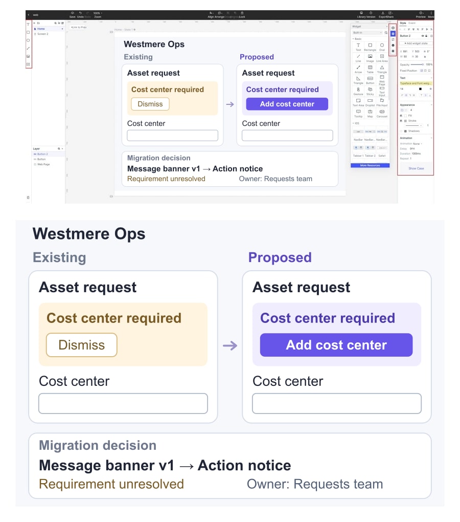 An illustrative Westmere Ops component review in a Mockitt canvas replaces a dismissible missing-cost-center message with an action notice while preserving the unresolved requirement.