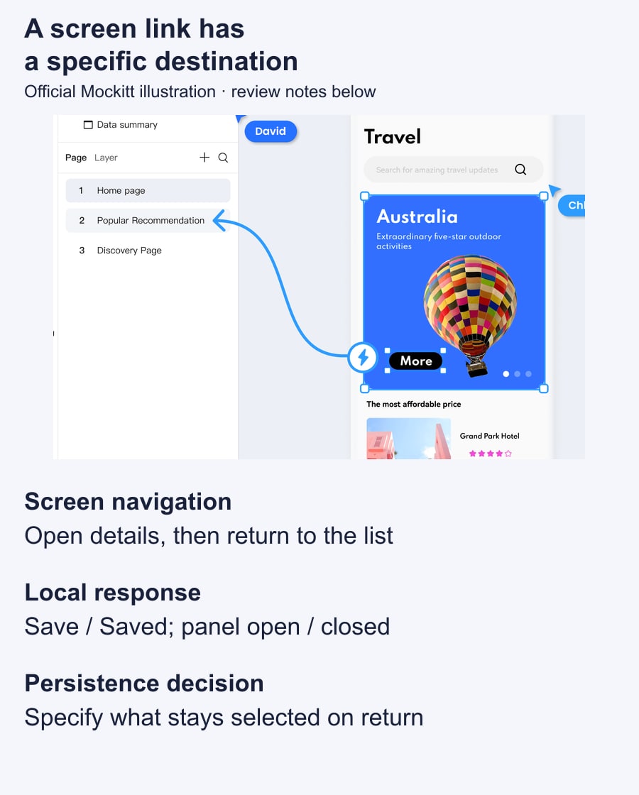 Official Mockitt screen-link detail with a selected More button pointing to Popular Recommendation, followed by separate navigation and state checks