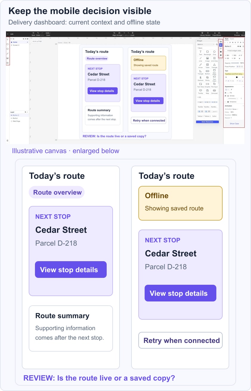 Illustrative Android-sized delivery dashboard in a Mockitt guide workspace, with a next-stop card and a clearly labeled offline state.