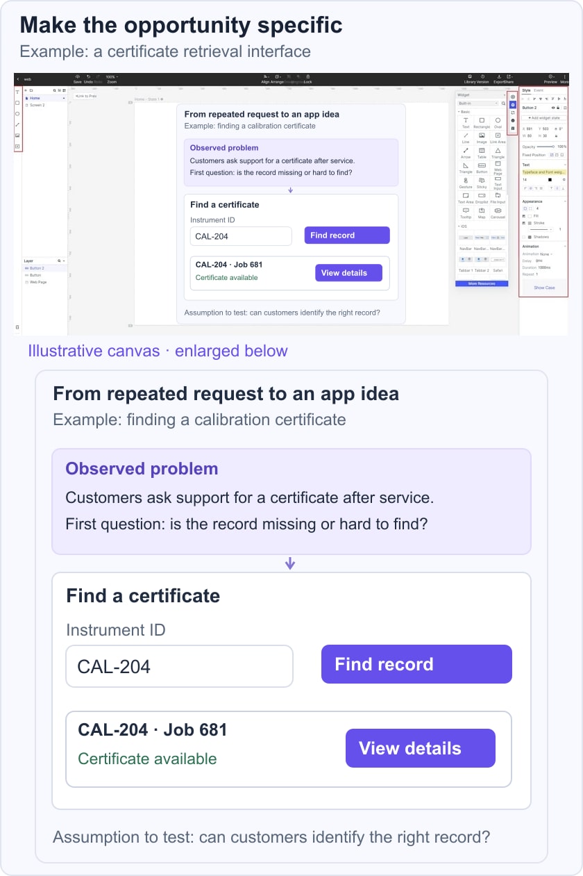 Illustrative certificate-search interface connected to an observed customer support problem