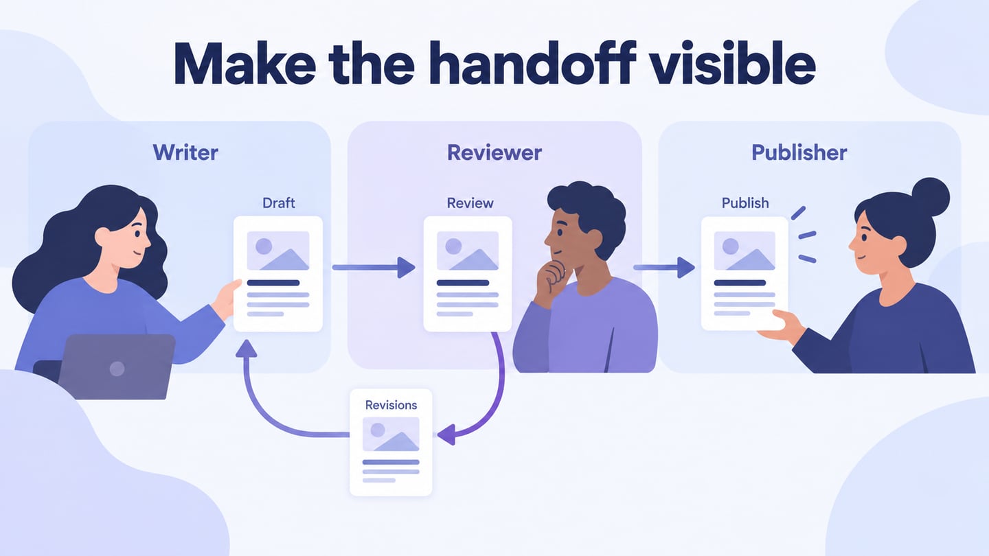 Make the handoff visible editorial illustration