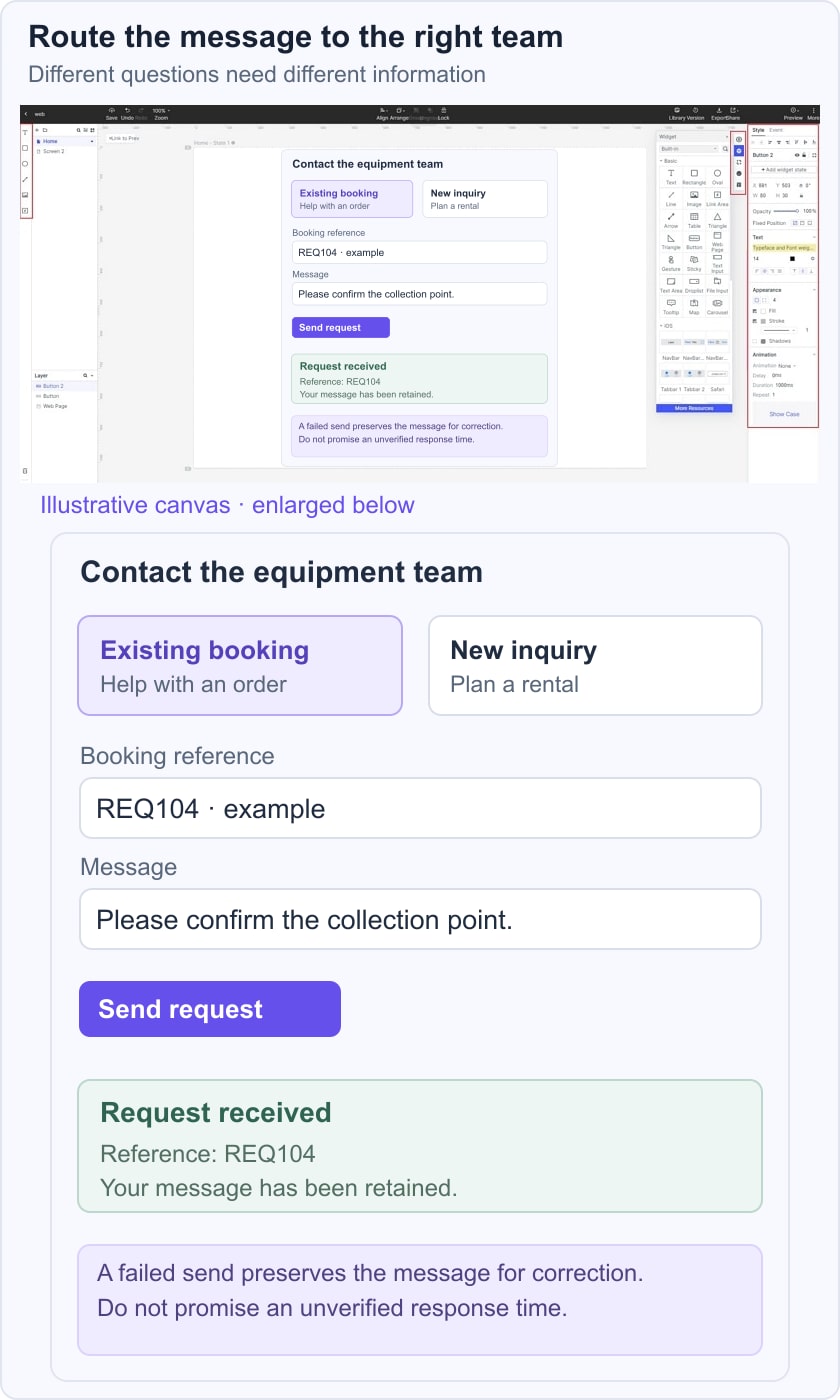 Illustrative contact form routing a booking question and confirming a request reference