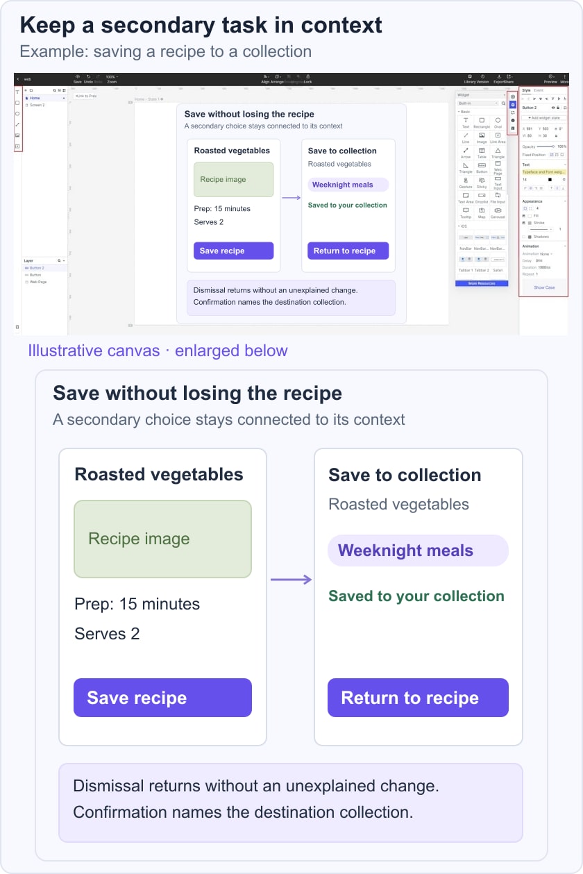 Illustrative recipe view and collection selection with explicit save confirmation