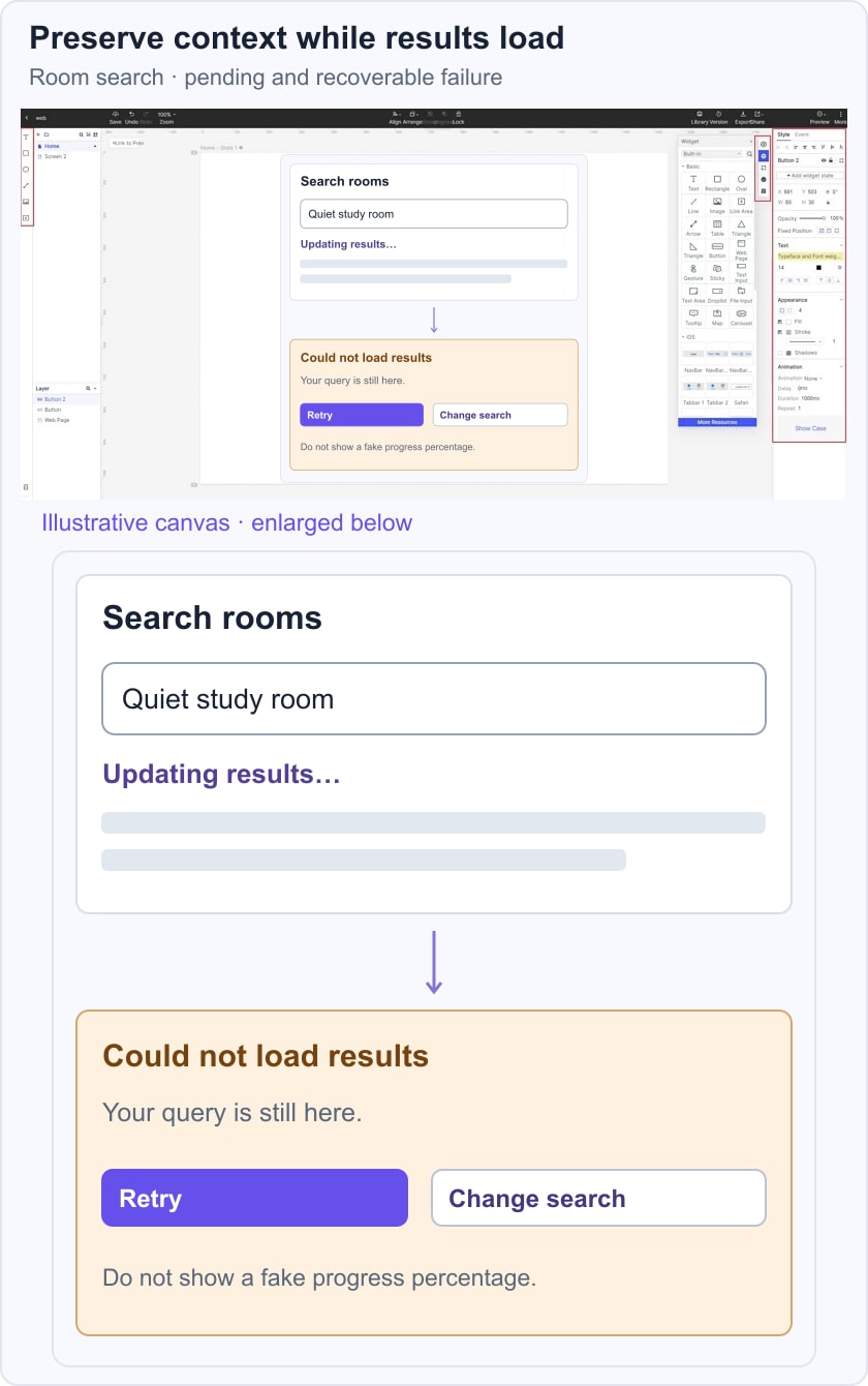 Illustrative room-search design in a Mockitt guide workspace preserves a query during loading and provides a clear retry state.