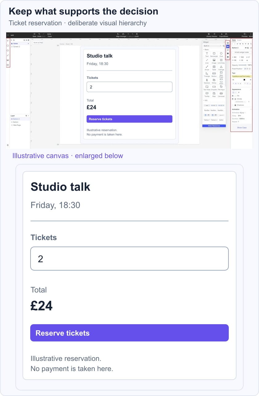 Illustrative minimalist event-ticket layout in a Mockitt guide workspace shows an event, date, ticket quantity, total, and reservation action.