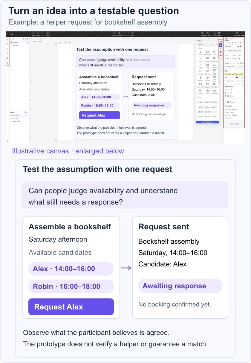 Illustrative helper-app prototype with two candidate times and a pending request