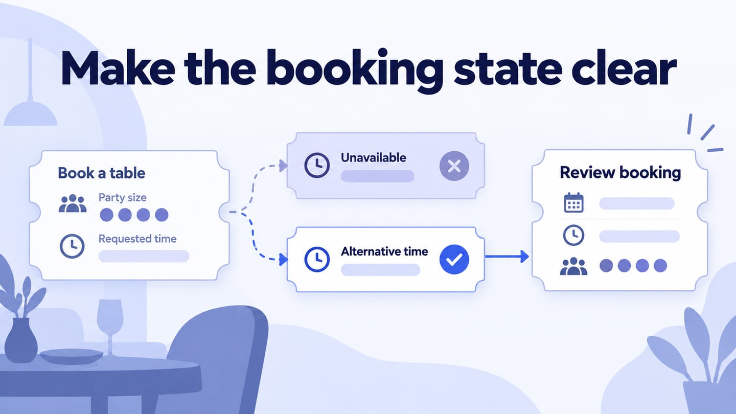 Make the booking state clear editorial illustration