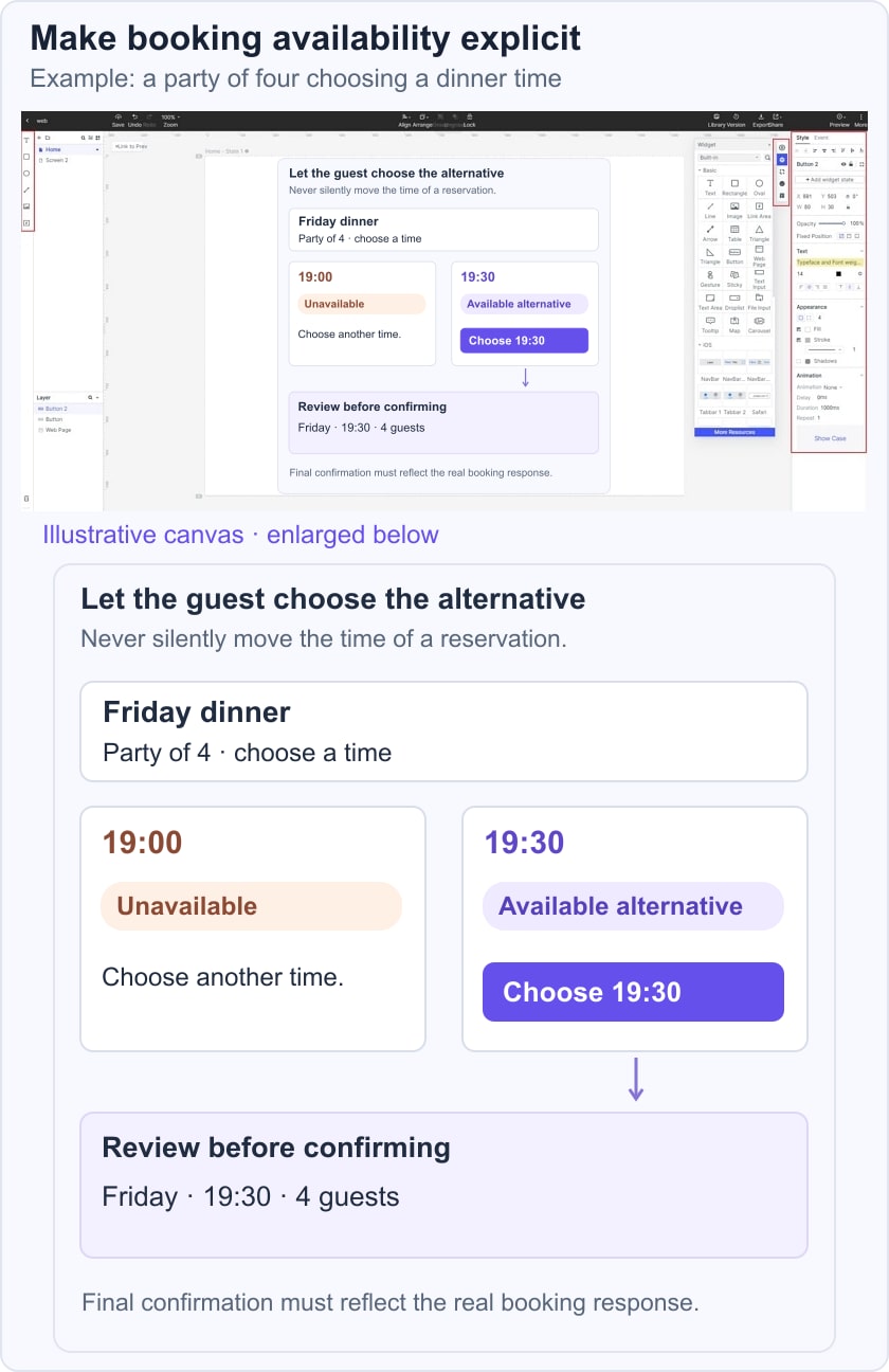 Illustrative restaurant booking with unavailable and alternative time slots