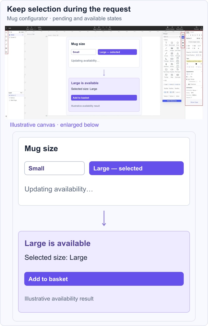 Illustrative mug-option prototype in a Mockitt guide workspace shows Large selected, an availability check, and the available result before adding to a basket.