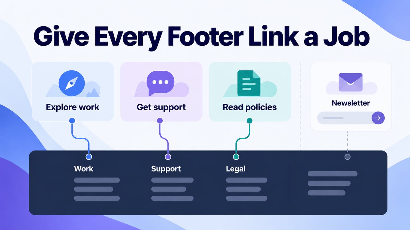 Reader tasks mapped to clear website footer groups