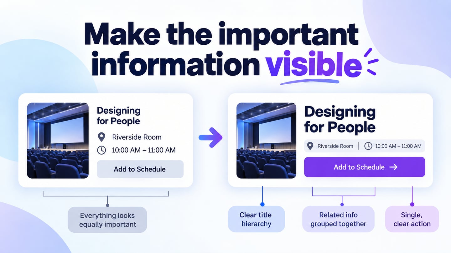 The same conference-session details shown with equal and differentiated visual hierarchy.