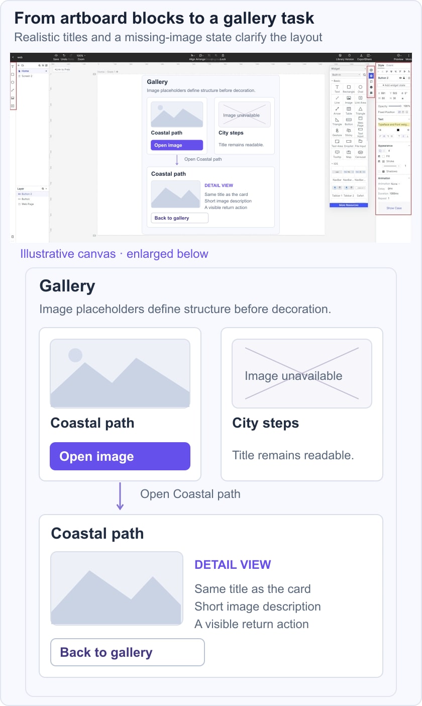 Mockitt guide interface with illustrative gallery wireframes showing Coastal path, an unavailable City steps image, and a returnable detail view