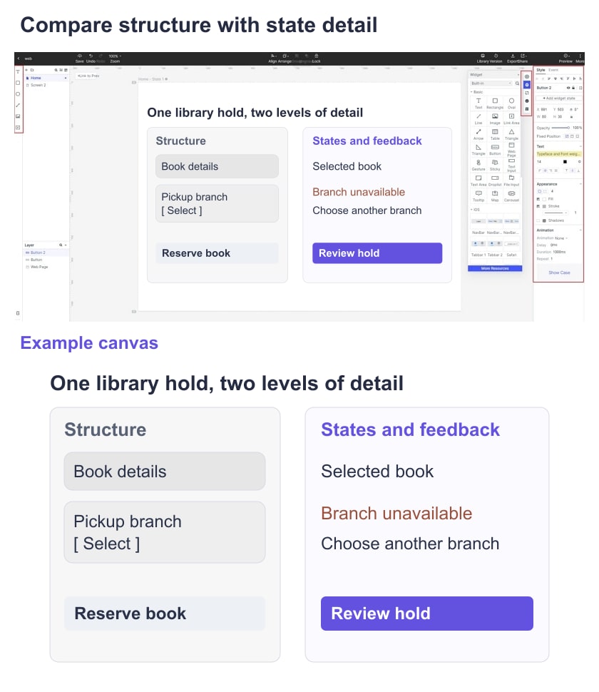 Library hold example shown as a simple structure and a detailed unavailable-branch state in the Mockitt guide editor.