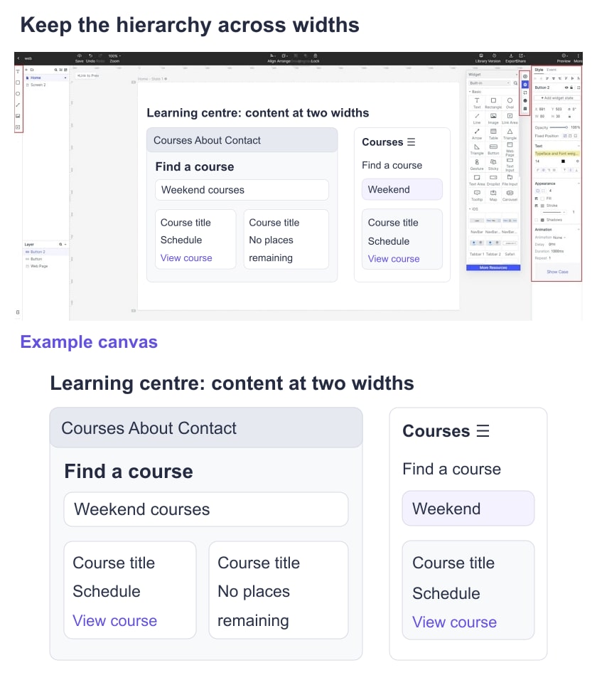 Community-course catalogue wireframes with wide and narrow layouts in the Mockitt guide editor.