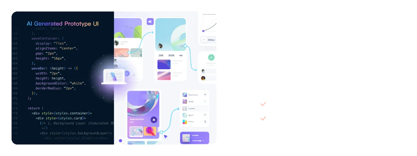 Code and UI screens illustrating the workflow from AI-generated HTML to a visual prototype